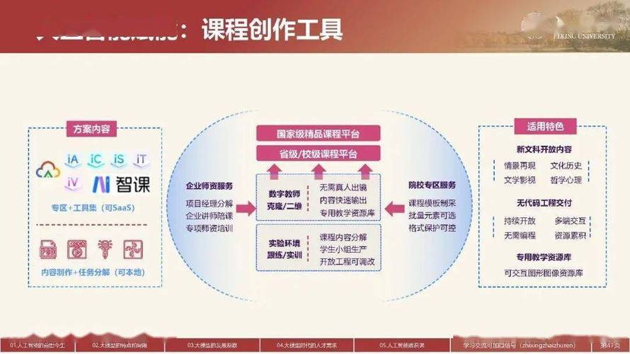 北大战略定位课的核心价值是什么？-第2张图片-指南针培训网