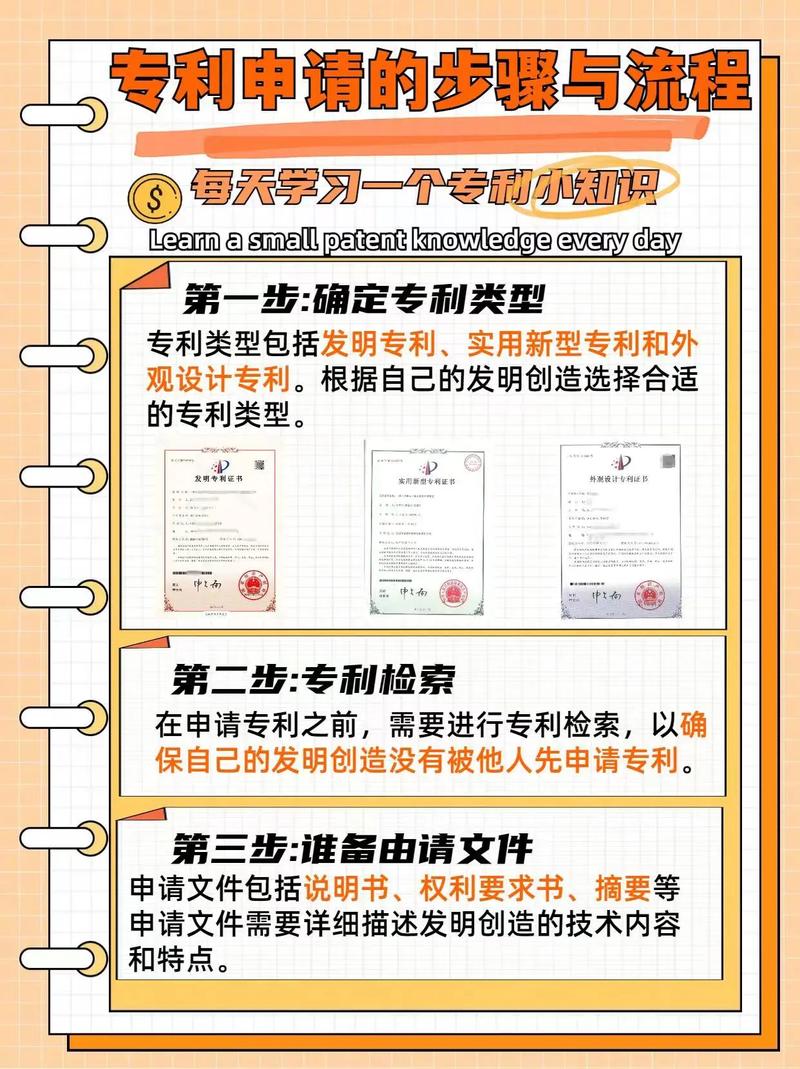 专利课程设计专利申请-第2张图片-指南针培训网