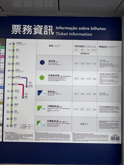 地铁乘务员职业发展路径有哪些方向？-第3张图片-指南针培训网
