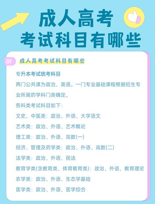 南通成人自学考试科目-第2张图片-指南针培训网