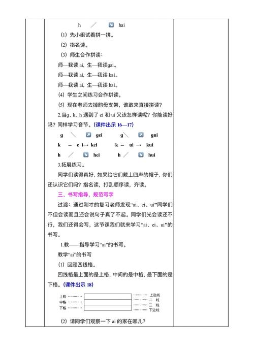 学前班拼音ui教案该怎么设计？-第2张图片-指南针培训网