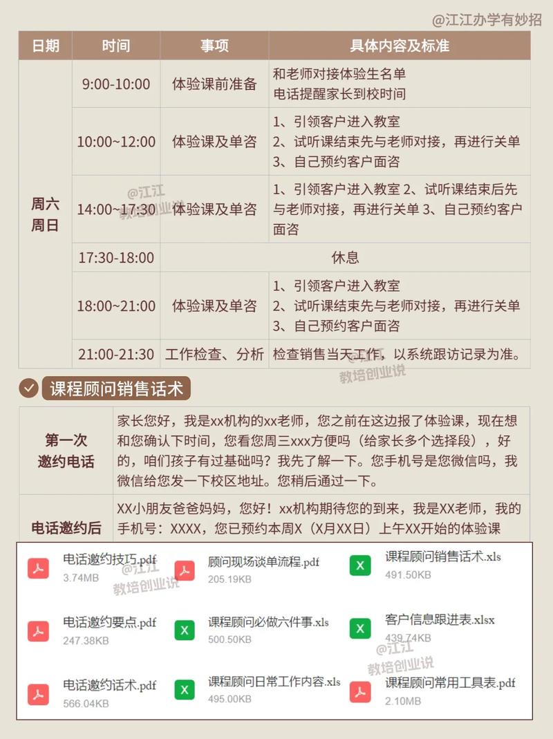 早教课程顾问销售话术-第1张图片-指南针培训网