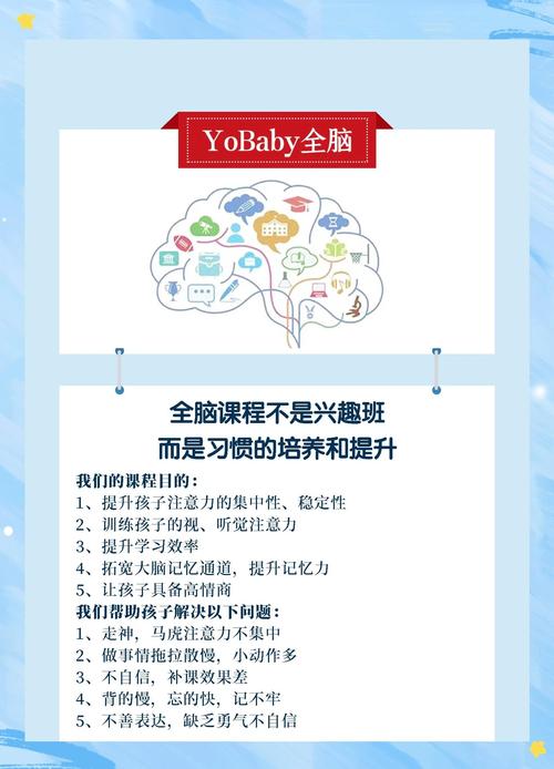 幼儿全脑潜能开发课程真的能开发潜能吗？-第1张图片-指南针培训网