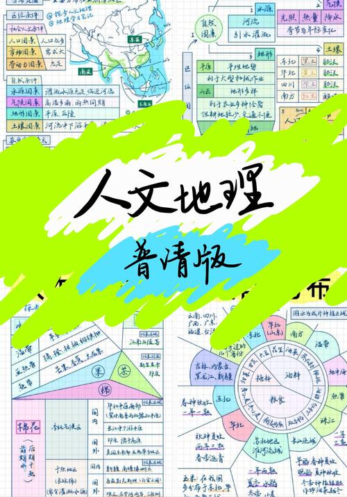 ap人文地理自学笔记-第3张图片-指南针培训网