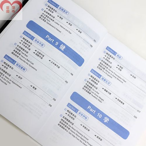 成人如何自学英语口语才有效？-第1张图片-指南针培训网