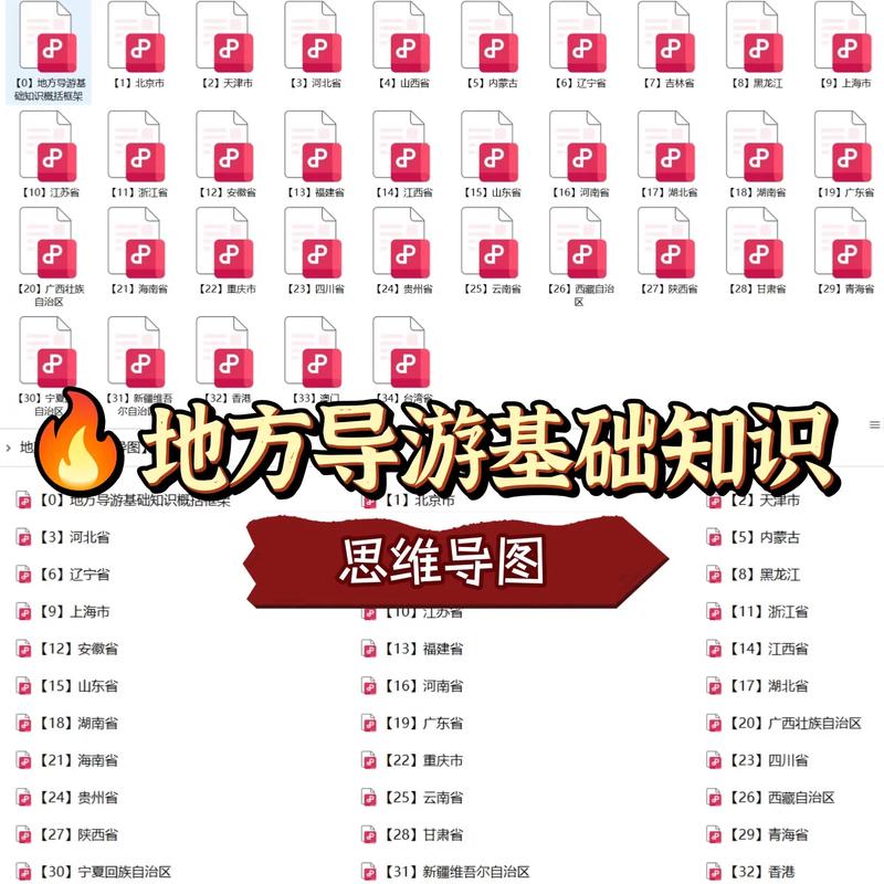 导游如何自学积累丰富经验？-第1张图片-指南针培训网