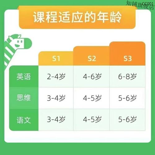 婴儿早教课程视频教程-第3张图片-指南针培训网