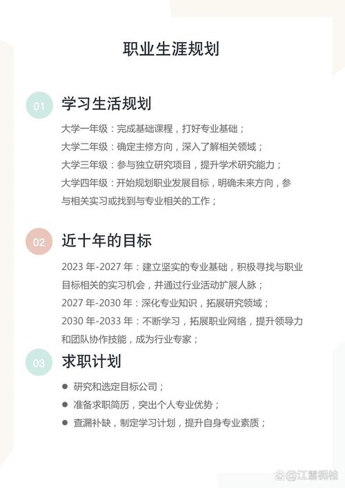 大学生职业发展课题报告有何核心启示？-第3张图片-指南针培训网