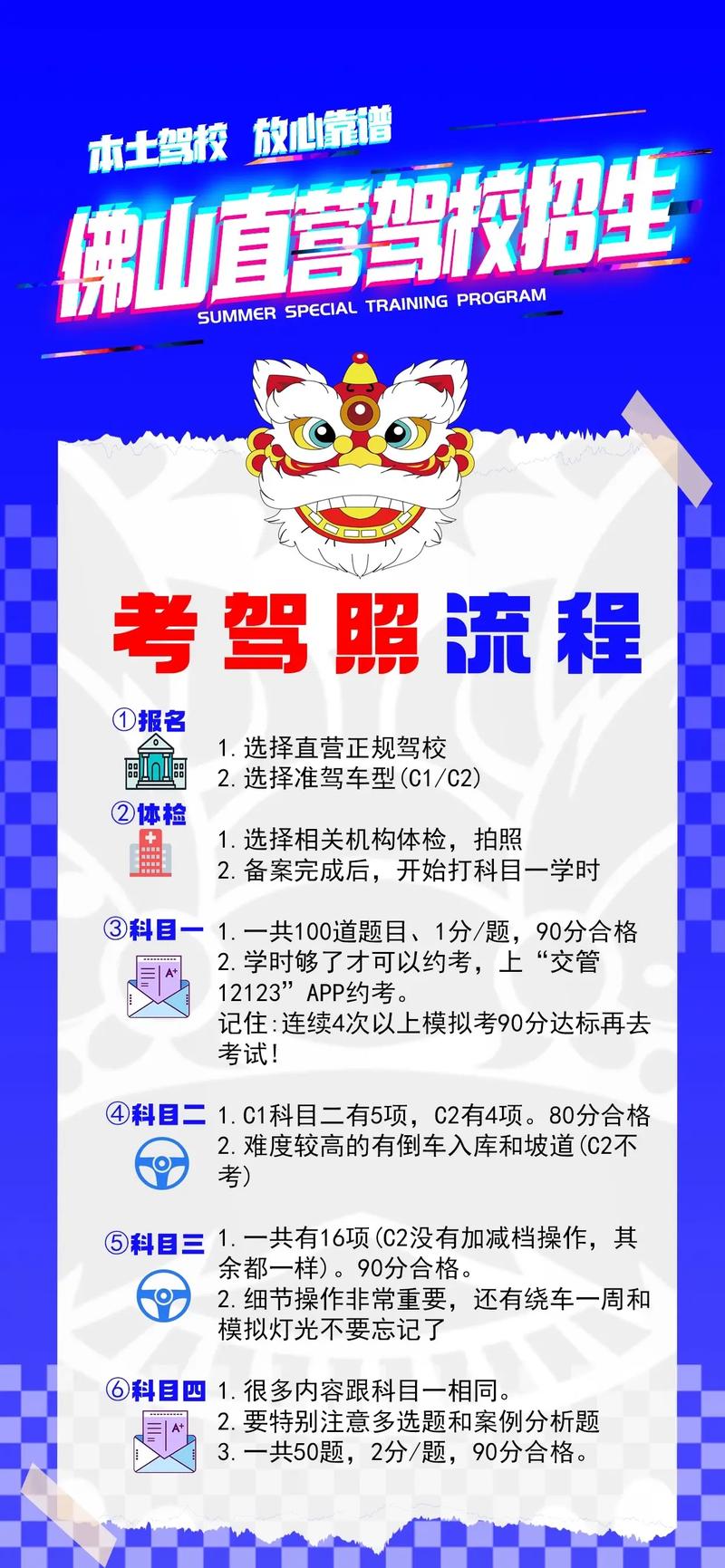 安阳自学直考驾照流程具体步骤有哪些？-第3张图片-指南针培训网