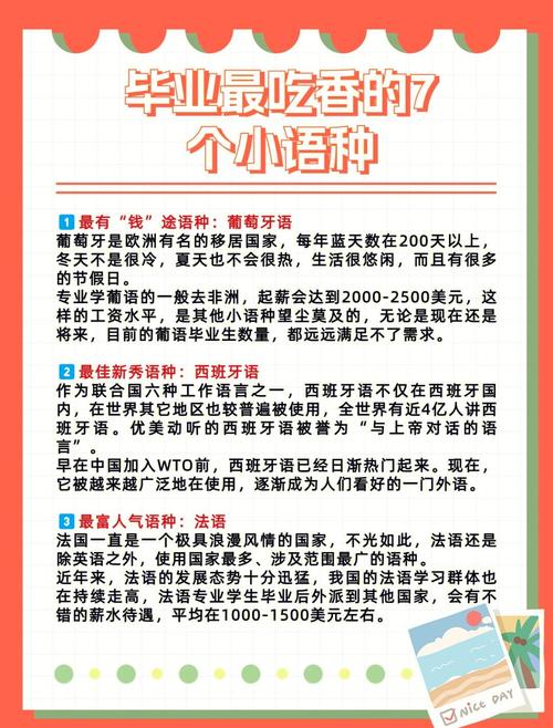 小语种对职业发展的好处-第1张图片-指南针培训网