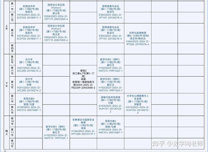 本科会计学课程具体包含哪些科目？-第3张图片-指南针培训网