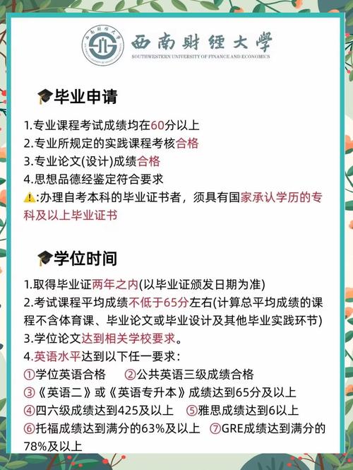 本科会计学课程具体包含哪些科目？-第2张图片-指南针培训网