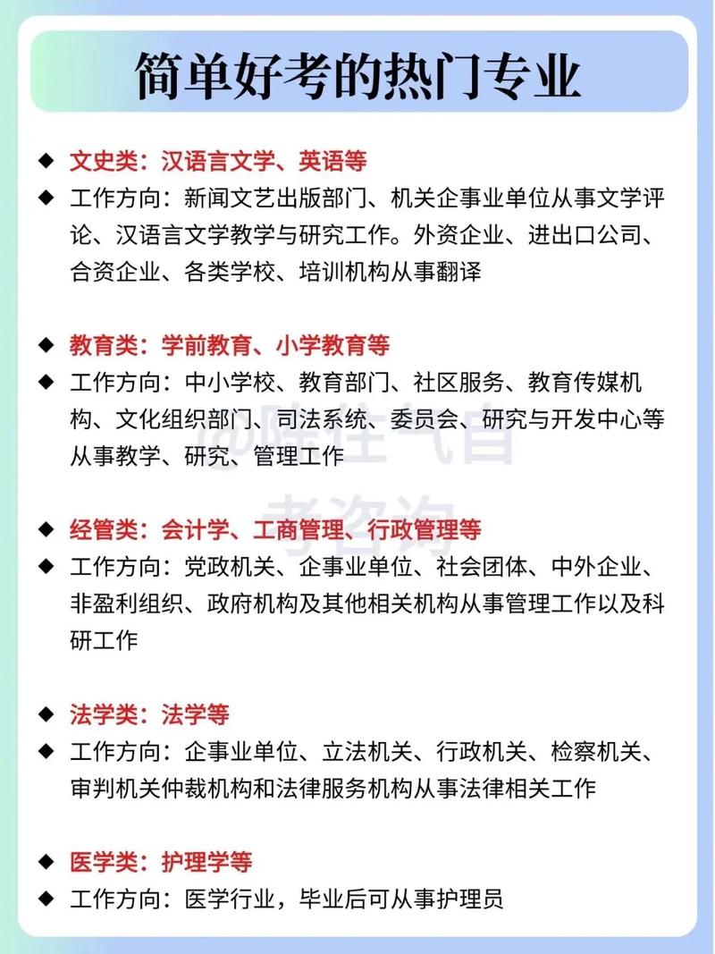 江西自考新旧课程如何衔接？-第2张图片-指南针培训网