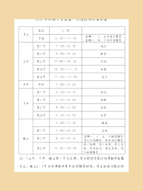 新课程高中标准周课时如何设置？-第3张图片-指南针培训网