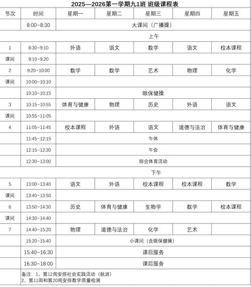 自学高中课程需要多久-第1张图片-指南针培训网