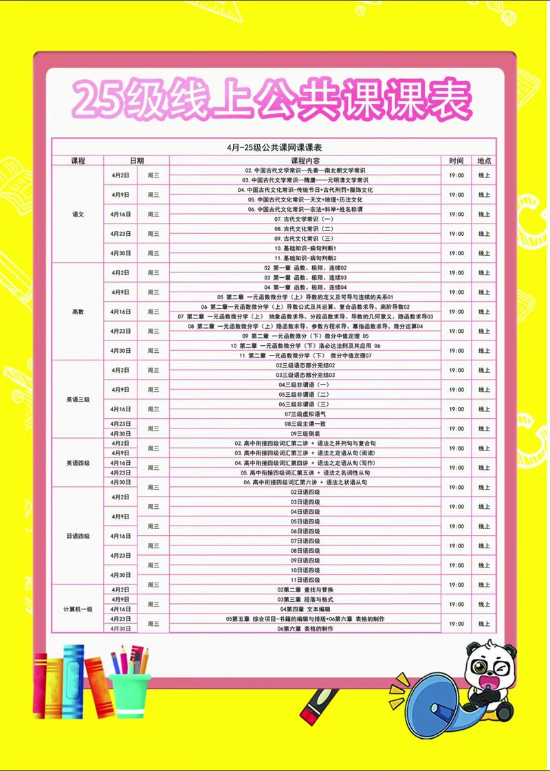 自学高中课程需要多久-第2张图片-指南针培训网