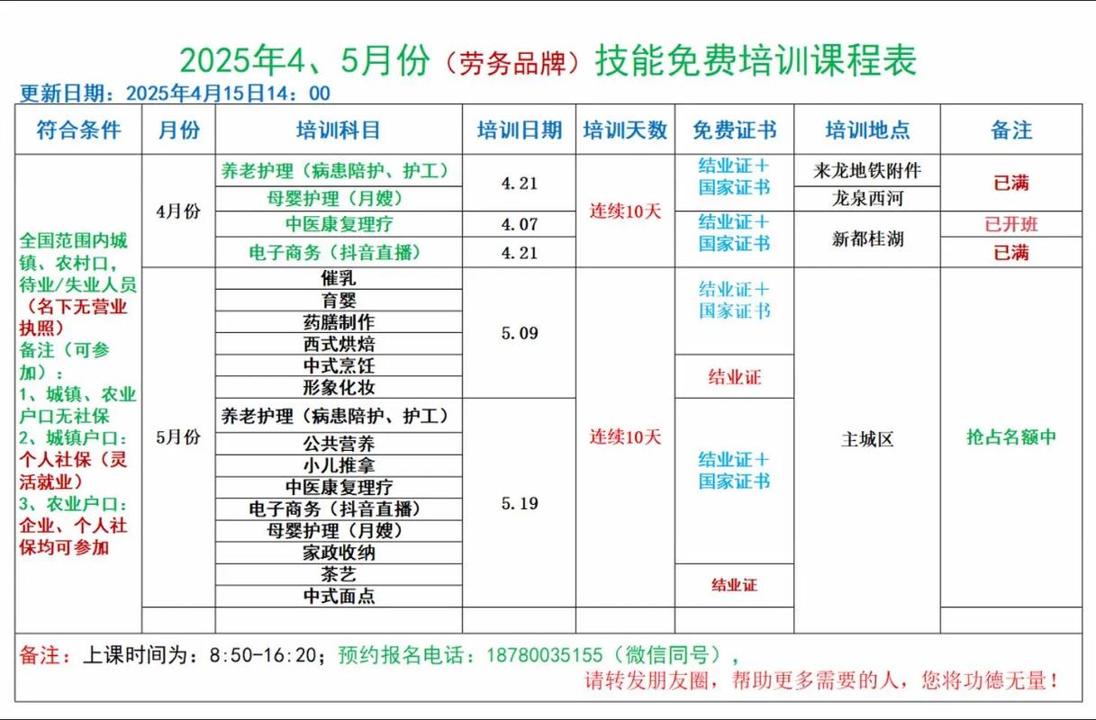 厦门巾帼园培训课程有哪些？-第1张图片-指南针培训网