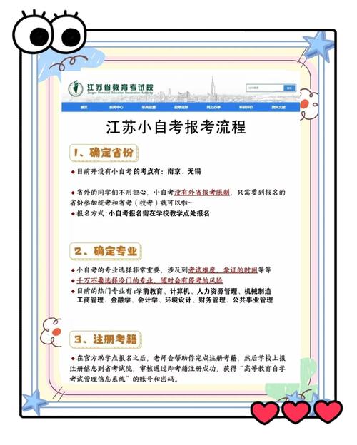 自考本科个人自学报名怎么操作？-第3张图片-指南针培训网