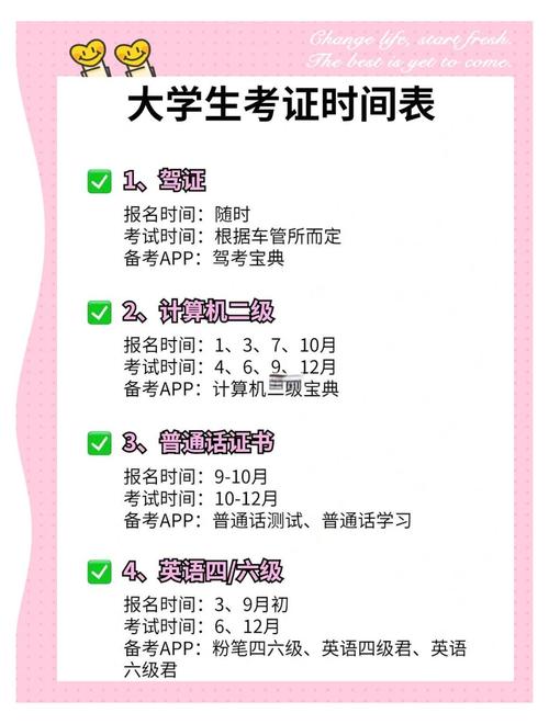 塘沽自考报名时间是什么时候？-第1张图片-指南针培训网