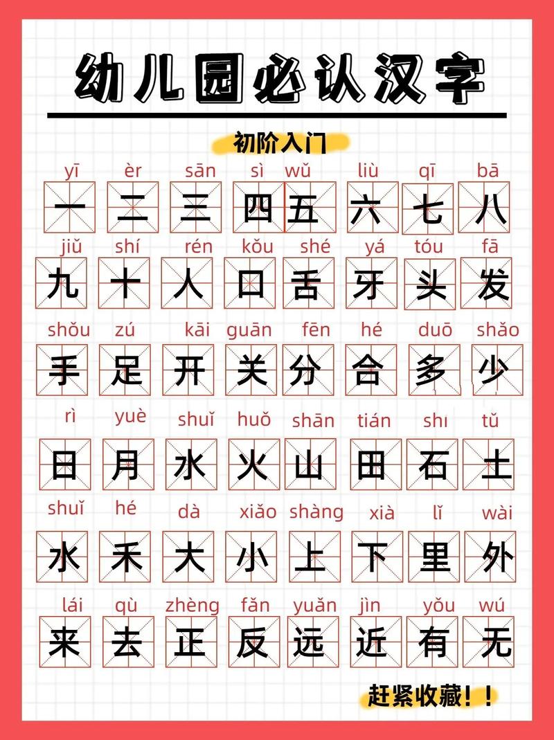 学前班识字游戏怎么选才合适？-第1张图片-指南针培训网