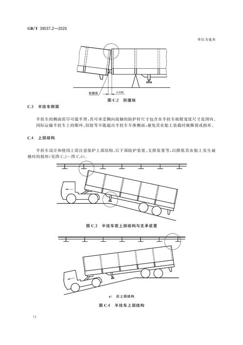 货物装载加固课程设计-第2张图片-指南针培训网