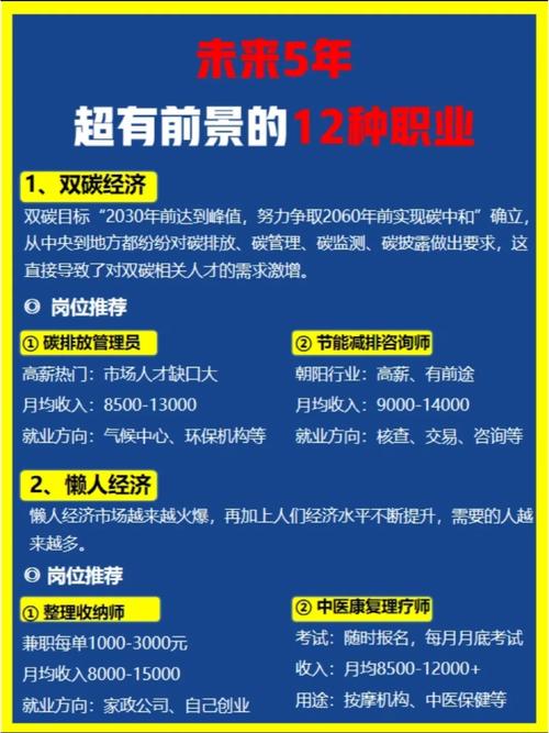 策划岗位的职业发展前景-第1张图片-指南针培训网