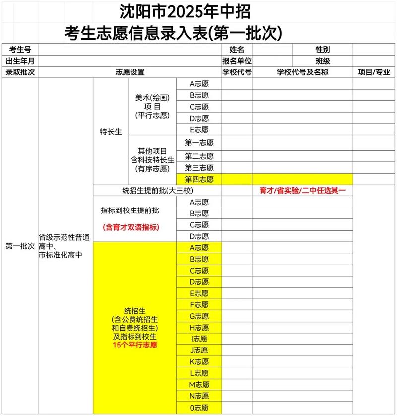 沈阳自考报名流程是怎样的？-第3张图片-指南针培训网