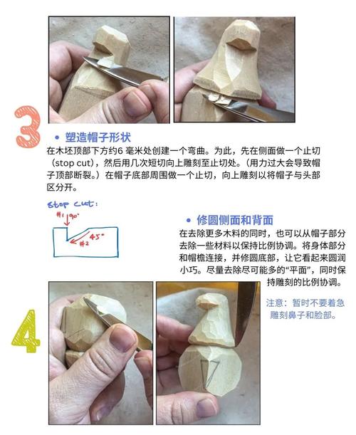 木工自学能速成吗？宝典真的有用吗？-第1张图片-指南针培训网
