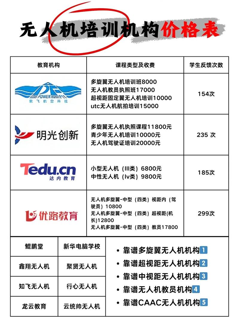 北京优胜教育课程价格多少钱？-第2张图片-指南针培训网