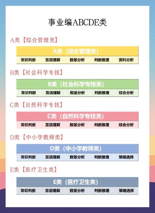 职业发展部在大学中扮演什么角色？-第1张图片-指南针培训网