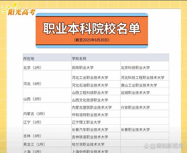 职业发展部在大学中扮演什么角色？-第2张图片-指南针培训网