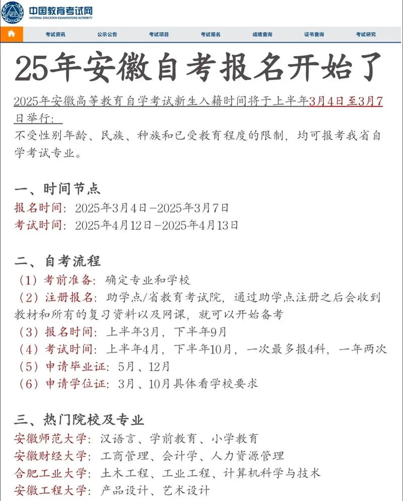 合肥自考本科报名条件是什么？-第2张图片-指南针培训网