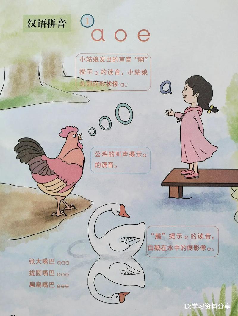 学前班拼音aoe教学如何设计？-第3张图片-指南针培训网