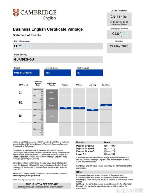 BEC中级自学真的能通过吗？-第1张图片-指南针培训网