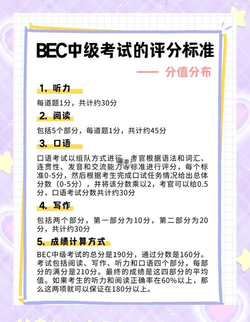 BEC中级自学真的能通过吗？-第2张图片-指南针培训网