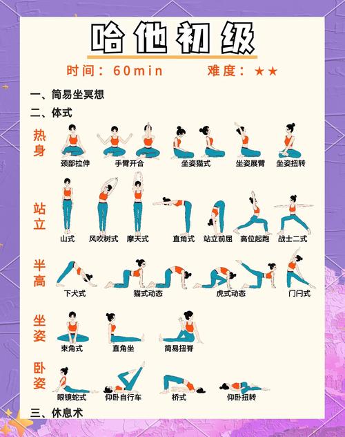 哈他瑜伽课程如何科学编排？-第2张图片-指南针培训网