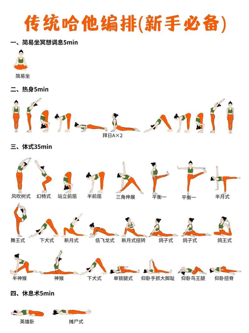 哈他瑜伽课程如何科学编排？-第3张图片-指南针培训网