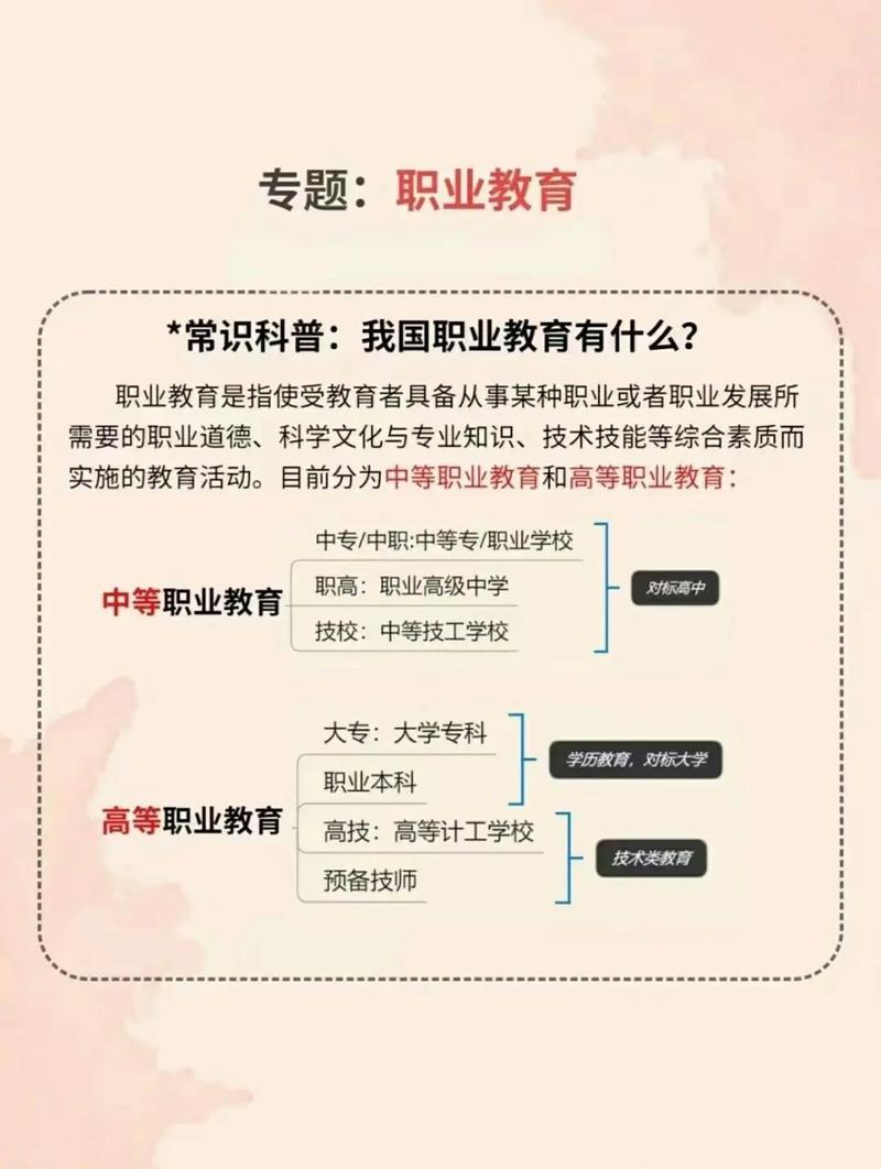 新中国职业教育发展历程如何？-第2张图片-指南针培训网