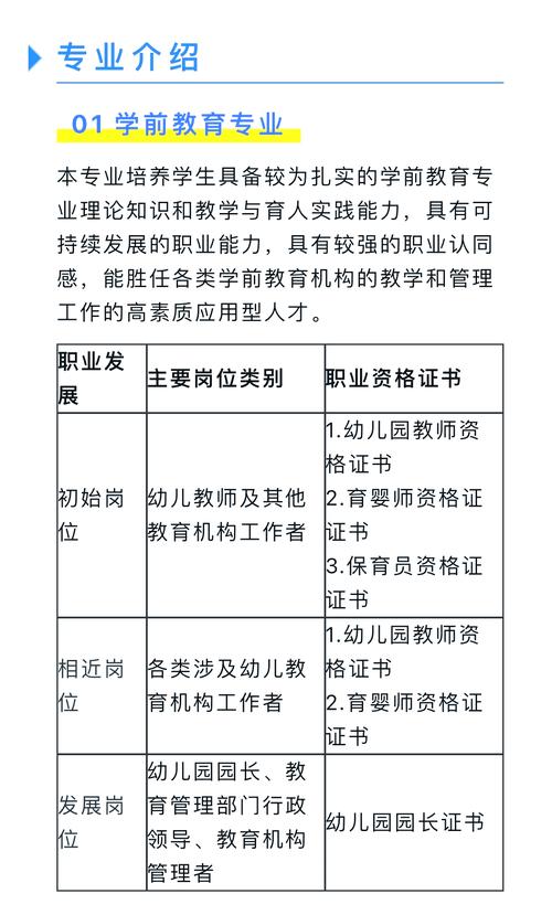 学前教育大学老师有何具体要求？-第1张图片-指南针培训网
