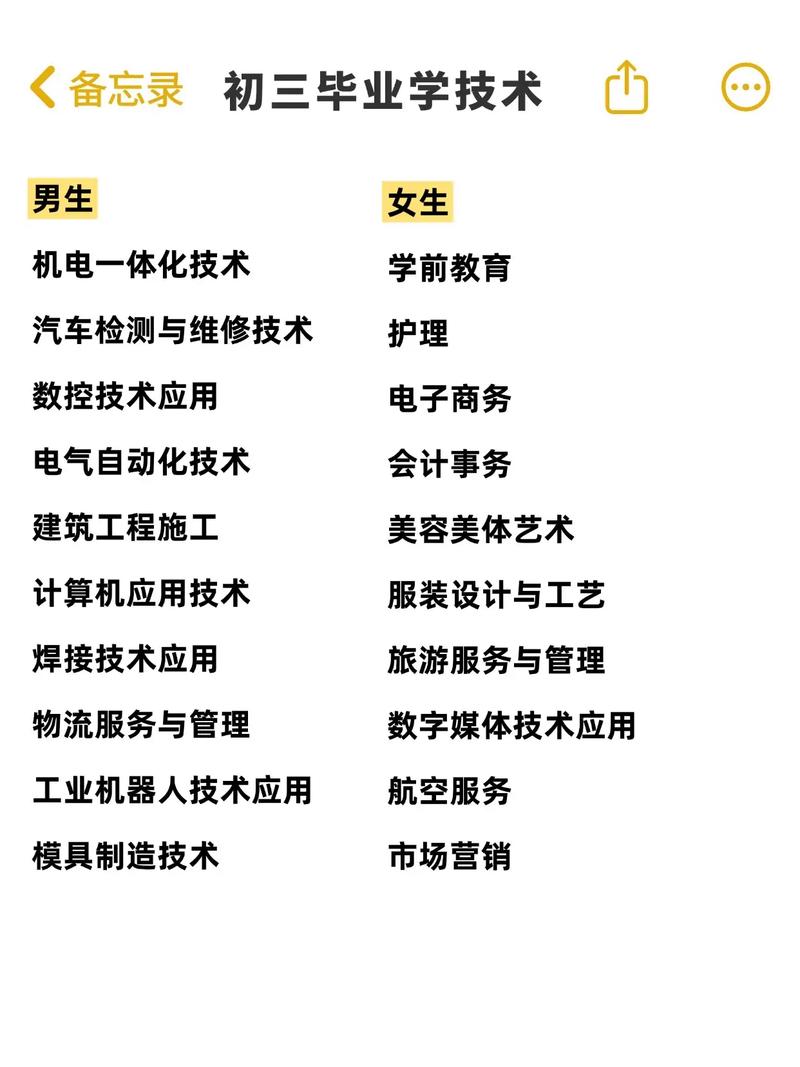 学什么技术好找工作？-第3张图片-指南针培训网