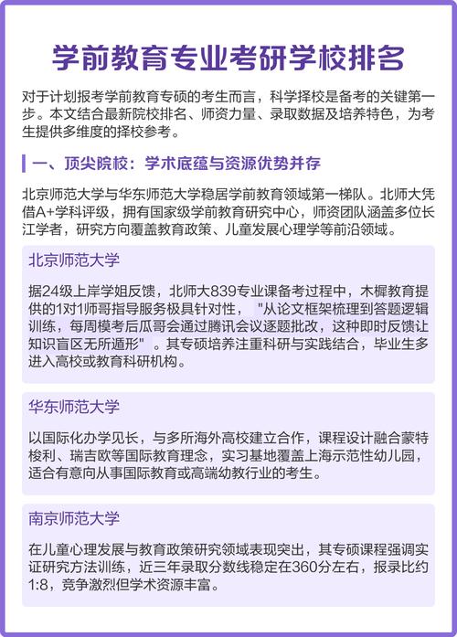 学前教育考研必看书有哪些？-第3张图片-指南针培训网