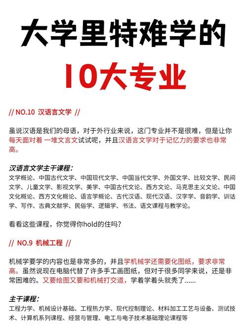 自学专科有哪些必备条件？-第1张图片-指南针培训网