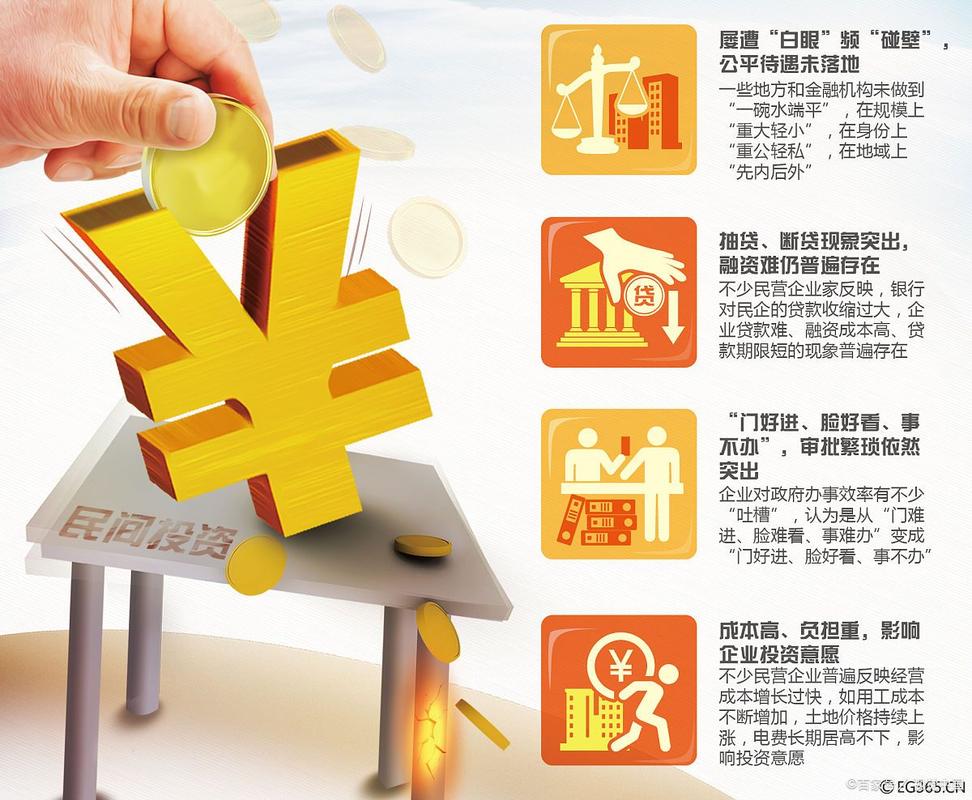 投资与理财职业前景如何？-第2张图片-指南针培训网