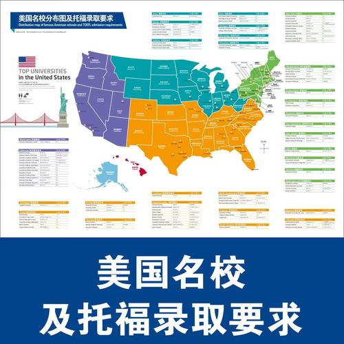 为何美国研究生入学前不能不去？-第2张图片-指南针培训网
