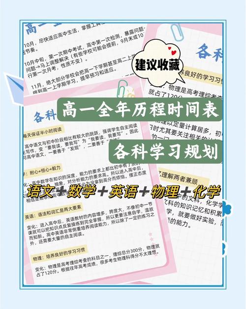 高中自学该准备哪些关键物品？-第3张图片-指南针培训网