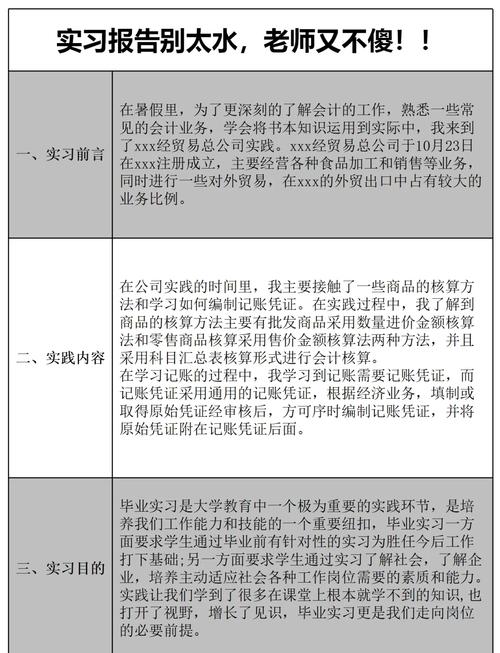 会计综合实训课程学什么？-第2张图片-指南针培训网