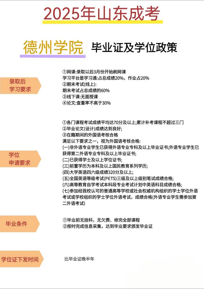 德州学院春考学前教育如何备考？-第1张图片-指南针培训网