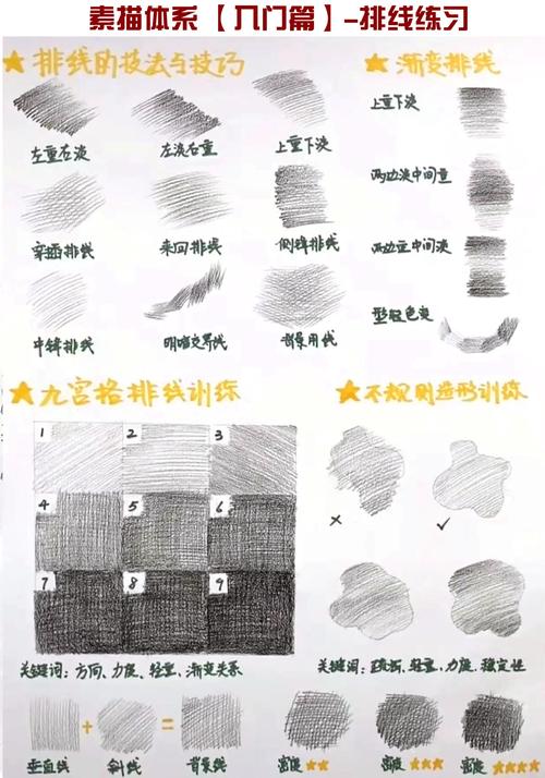 自学绘画该如何正确入门？-第2张图片-指南针培训网