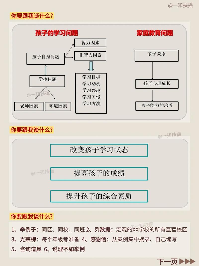 教育机构课程顾问工作怎么样？-第1张图片-指南针培训网