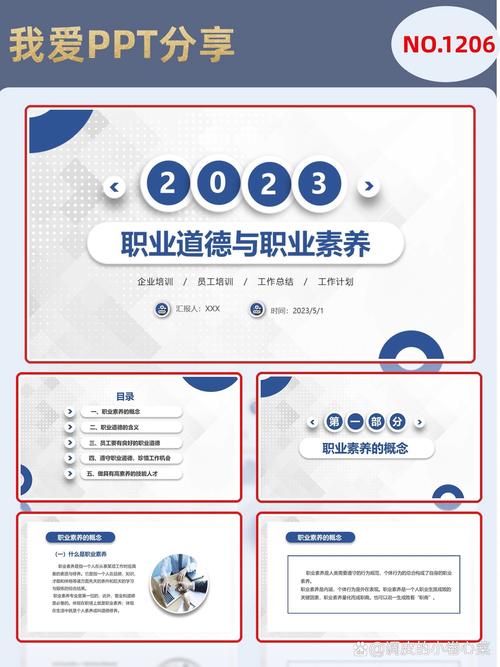 职业化培训课程PPT如何提升员工职业素养？-第3张图片-指南针培训网